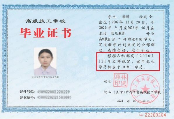 畢業證書