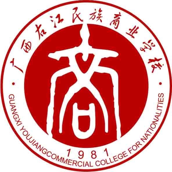 廣西右江民族商業學校