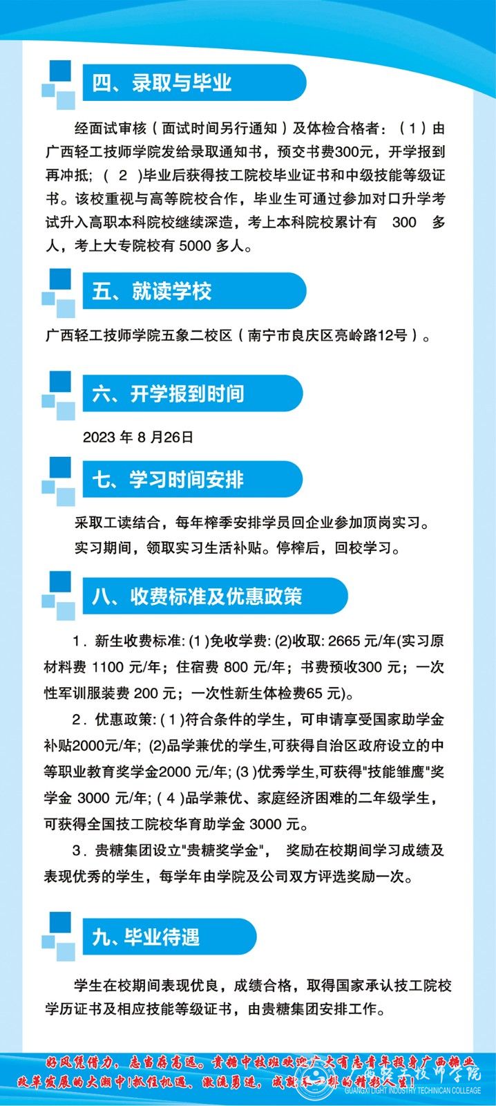 收費