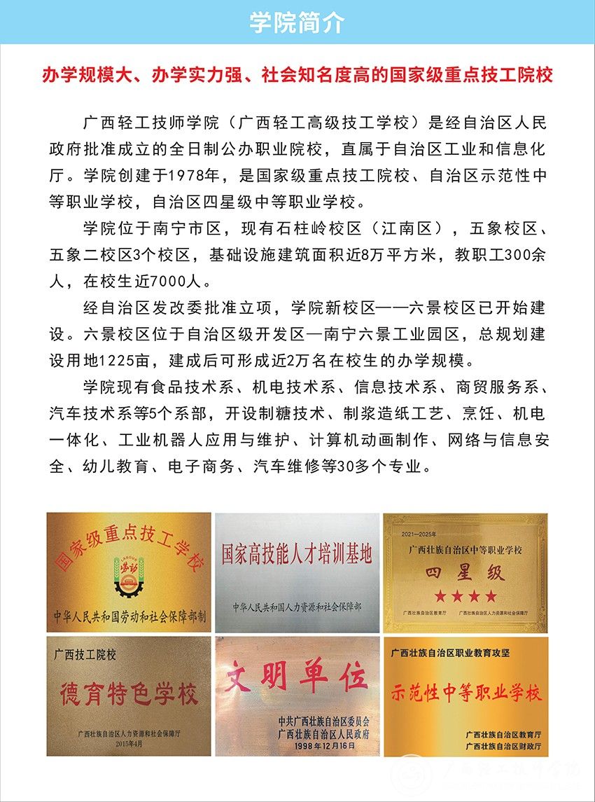 學院簡介
