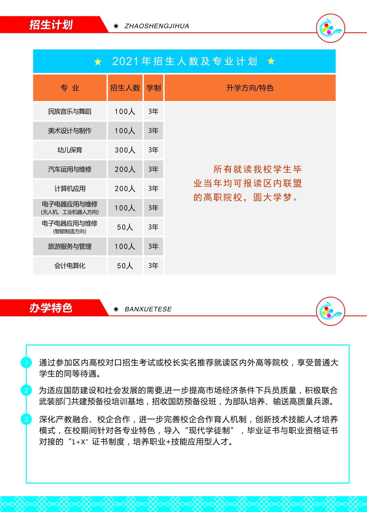 招生計(jì)劃