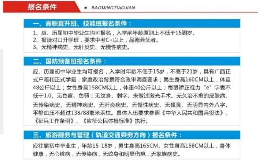 報(bào)名條件