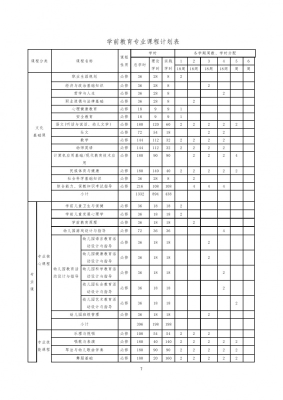 計劃表