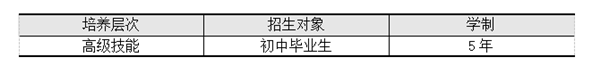 學(xué)習(xí)年限