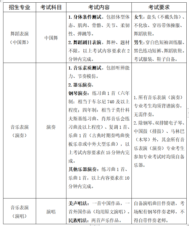 廣西中職中專網(wǎng)