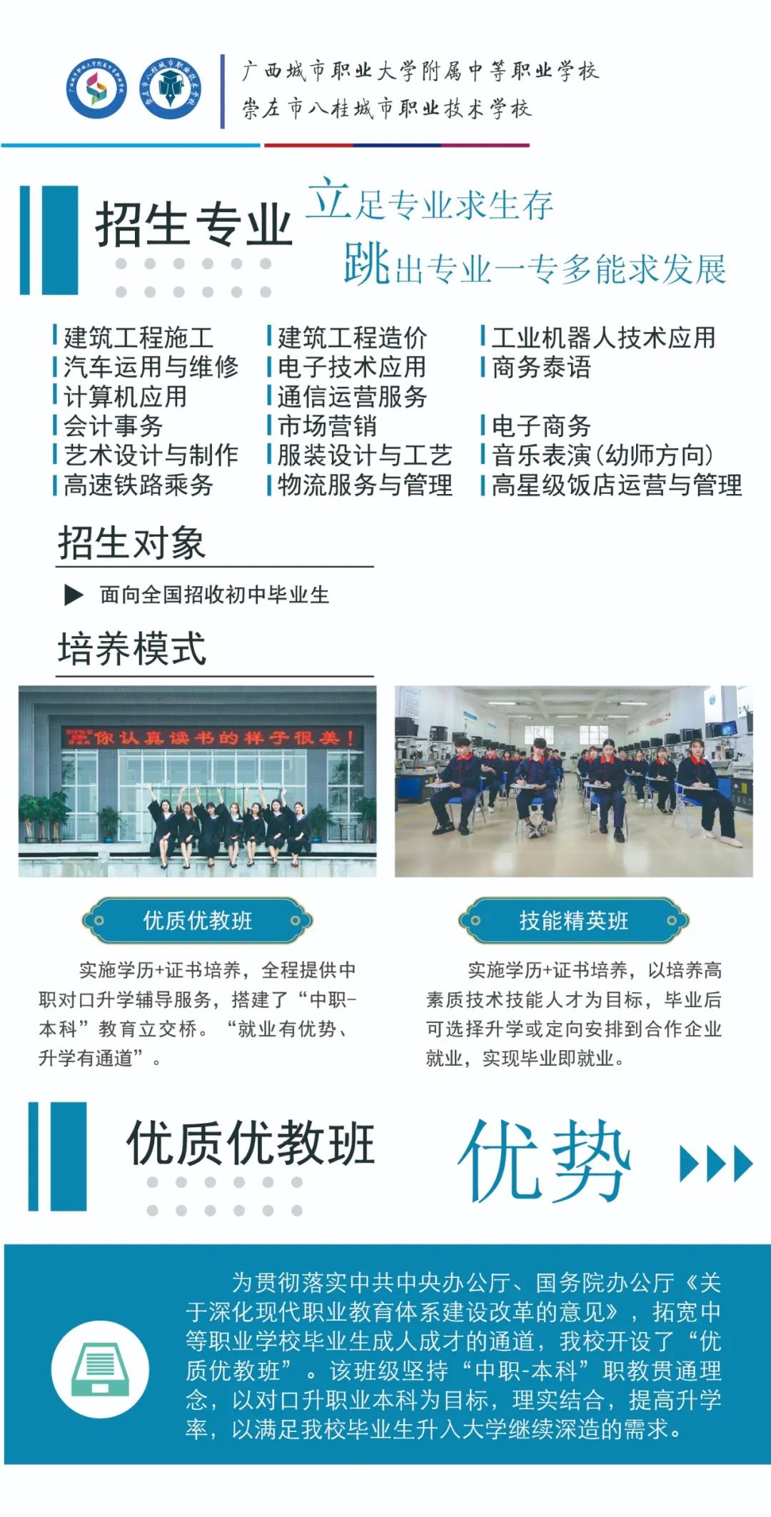 招生專業(yè)