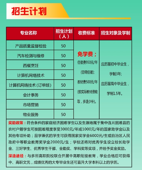 廣西質量技術工程學校2023年招生專業有哪些？