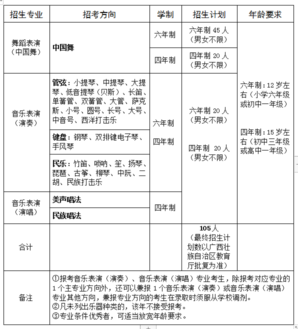 廣西中職中專網(wǎng)