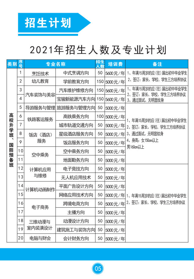 招生計(jì)劃