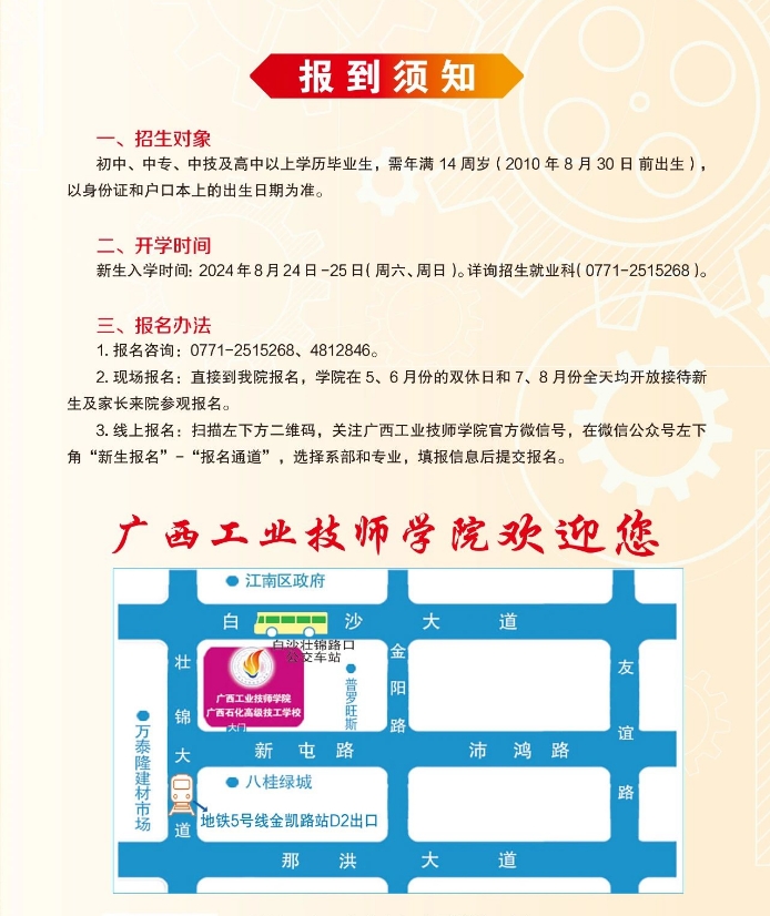 報名方式