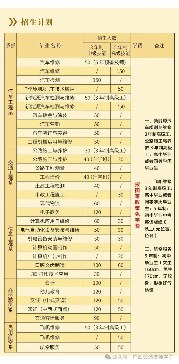 招生計劃