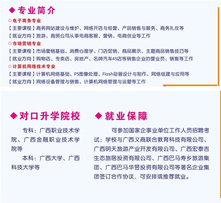 專業(yè)介紹
