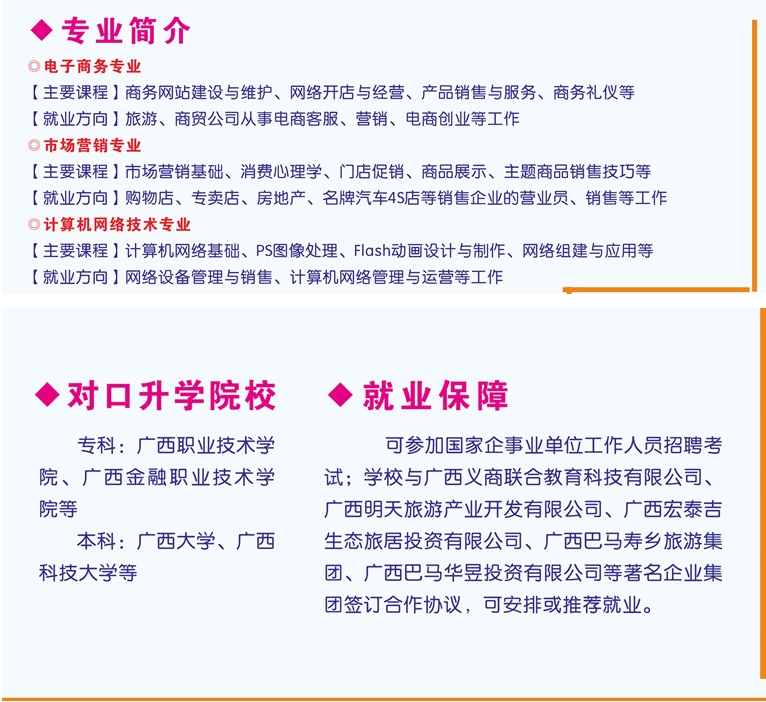 專業(yè)介紹