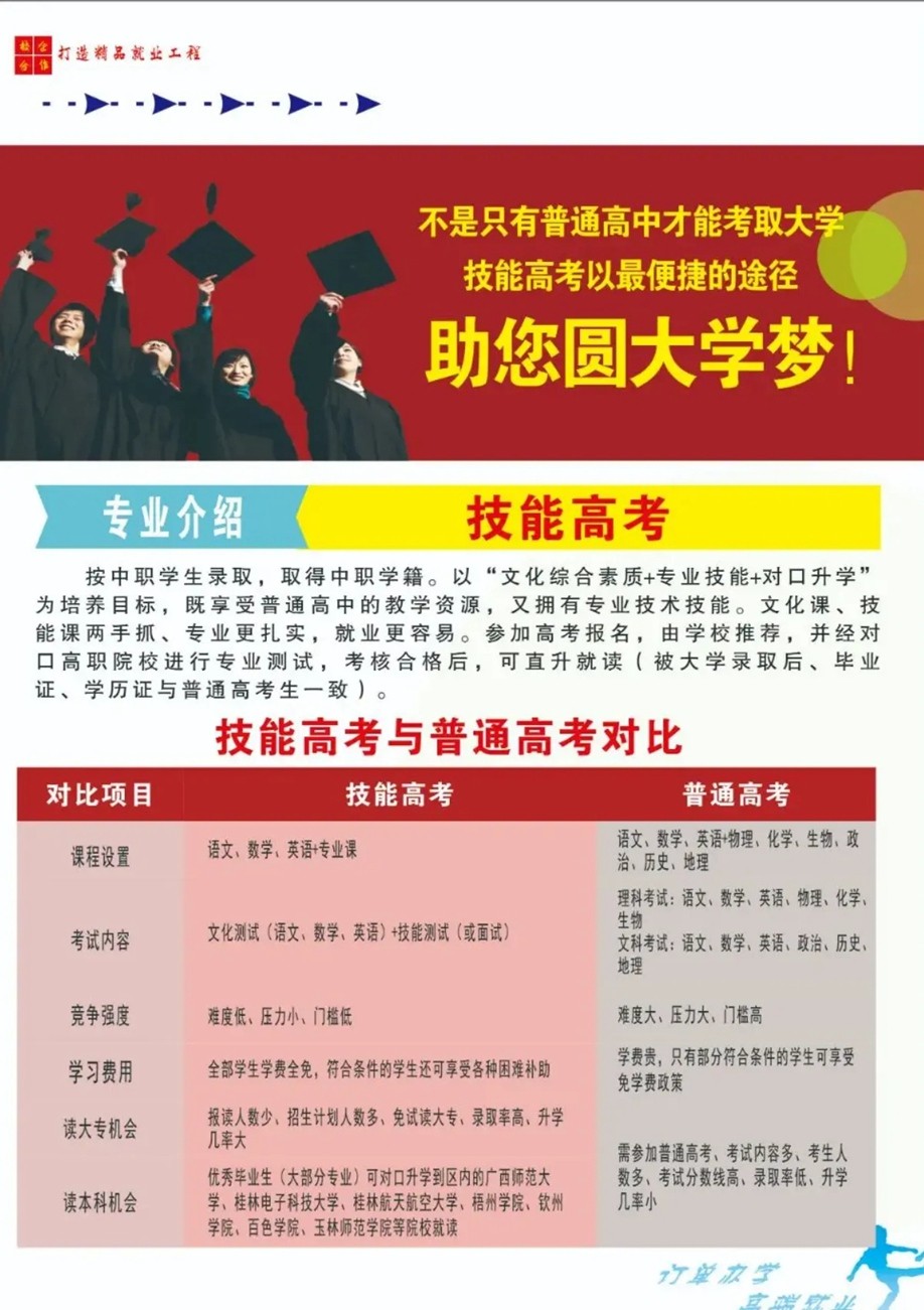 廣西中職中專網(wǎng)