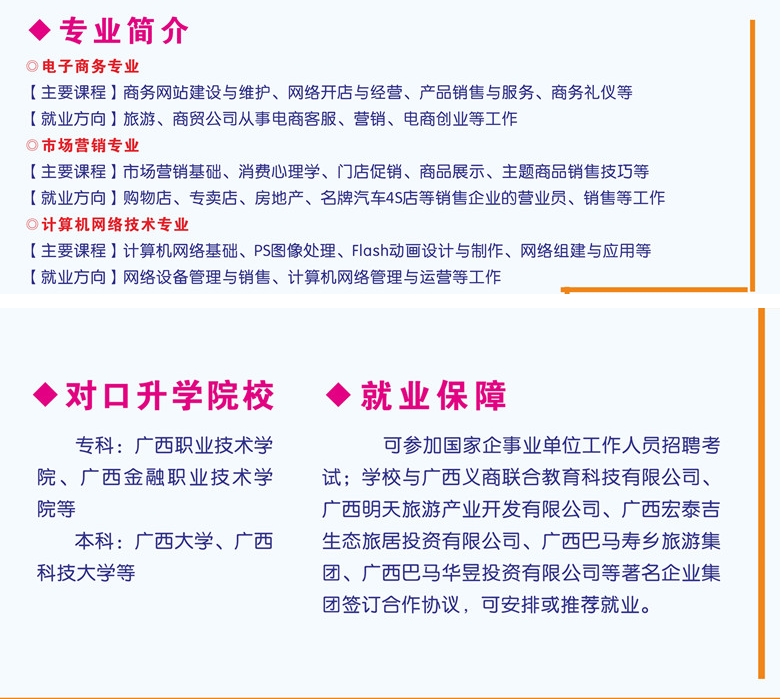 專業(yè)介紹