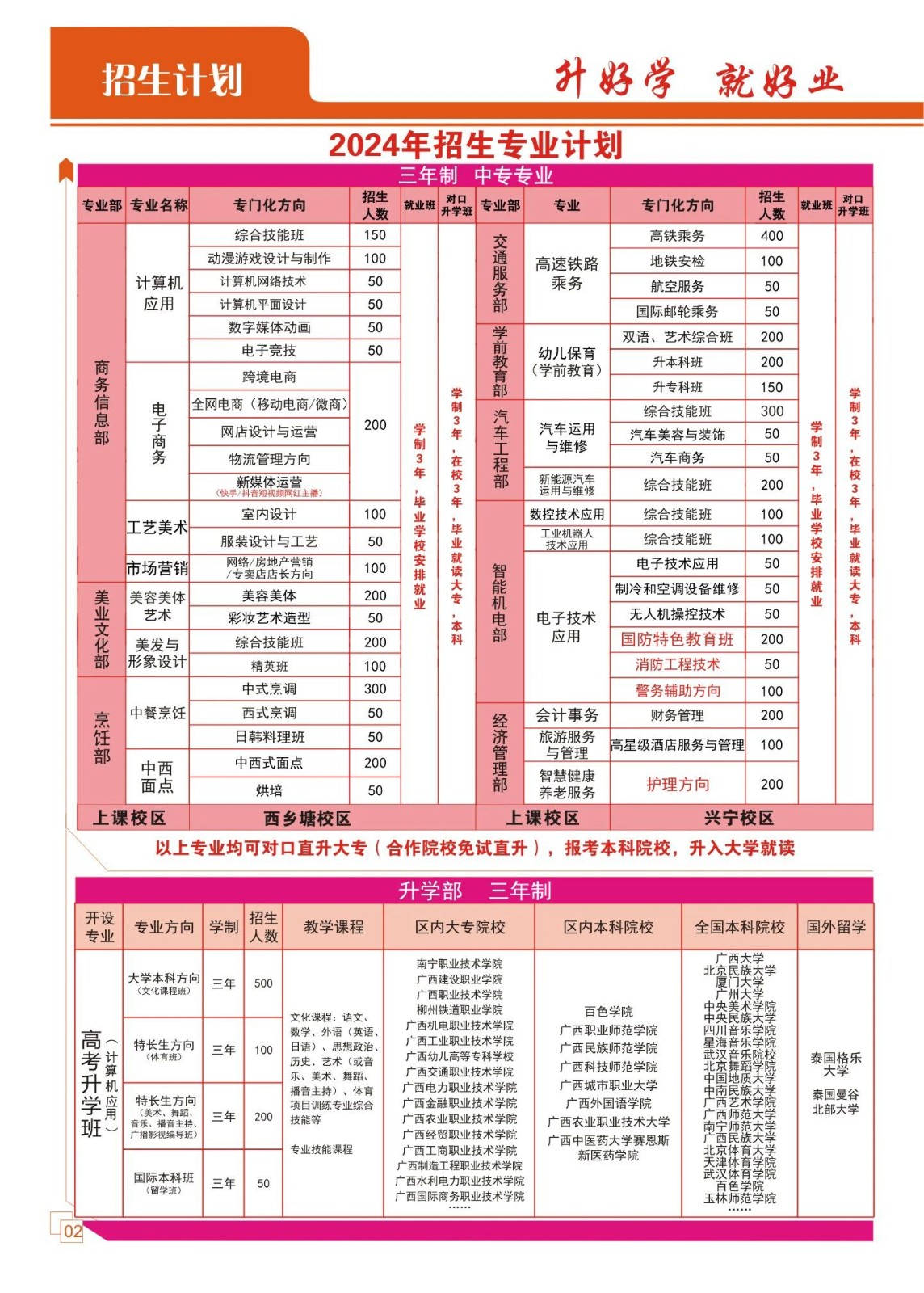 廣西中職中專(zhuān)網(wǎng)