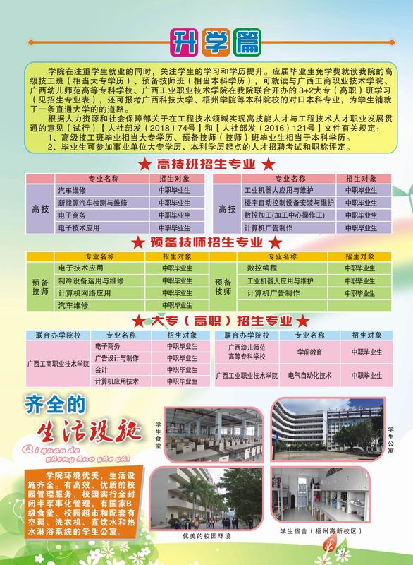 招生專業(yè)