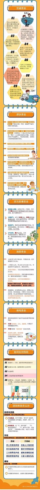注意事項