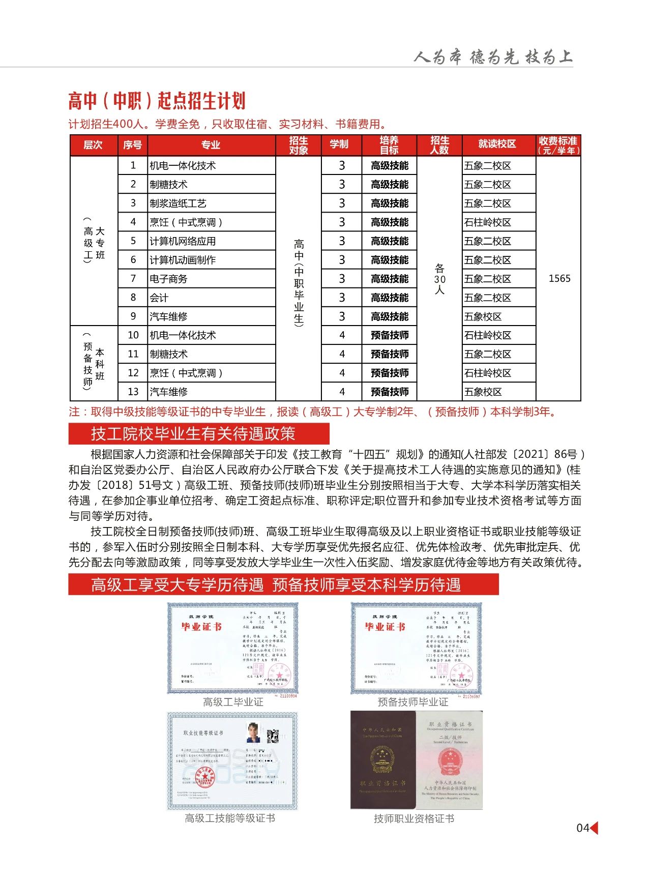 高中起點招生計劃