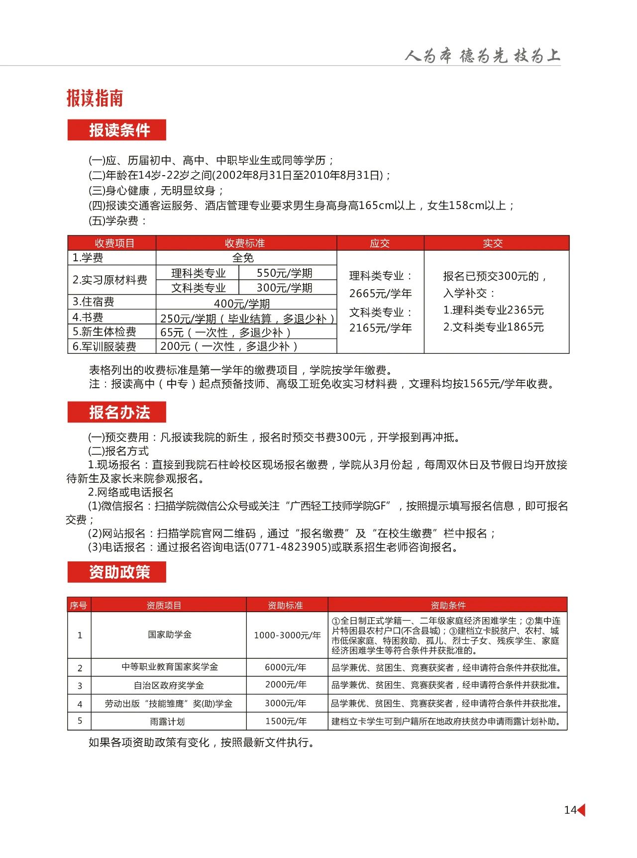 報讀指南