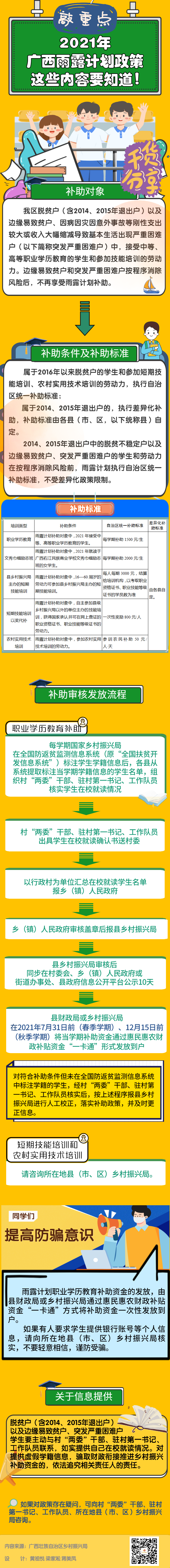 廣西雨落計劃