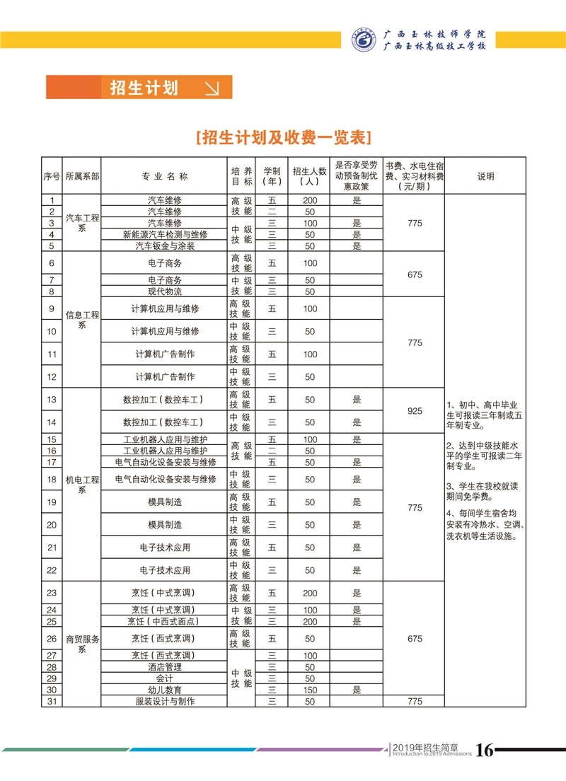 招生計劃