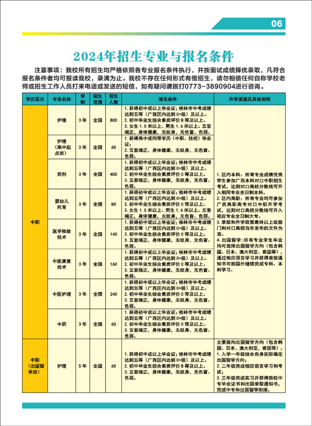 招生專(zhuān)業(yè)