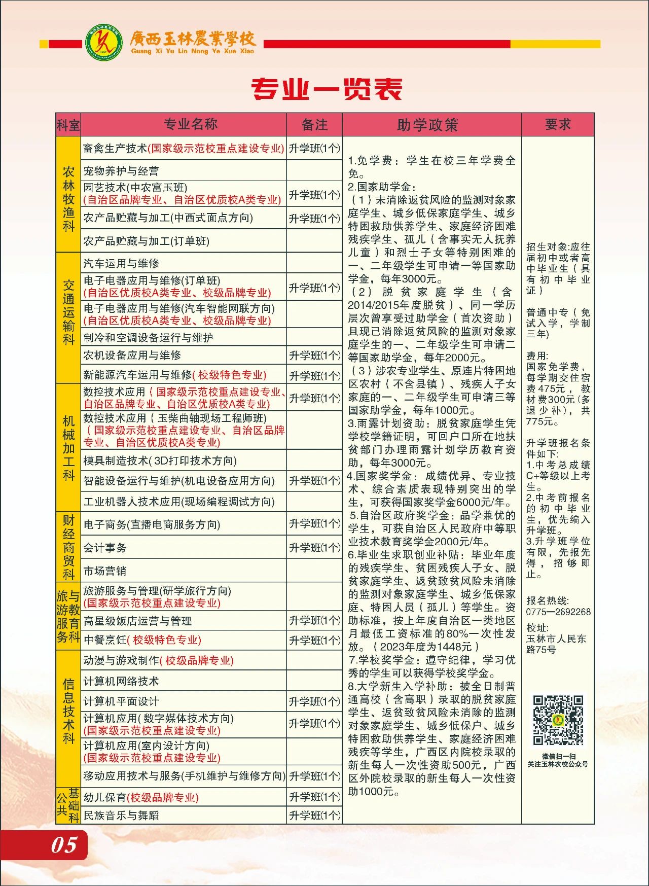招生計(jì)劃