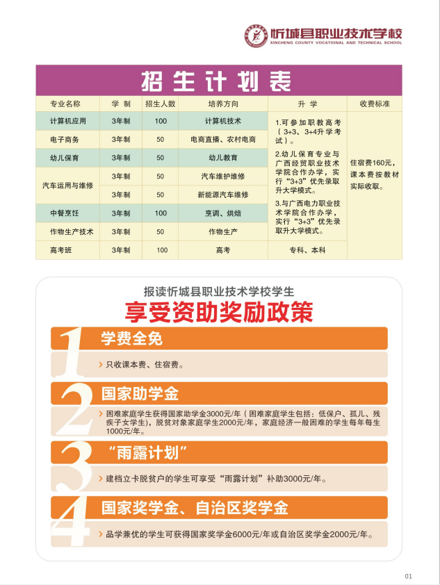 招生計(jì)劃及資助政策
