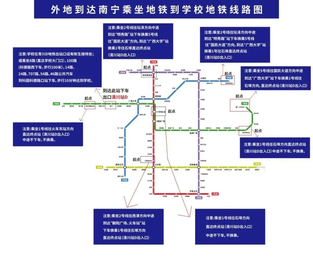 地鐵線路圖