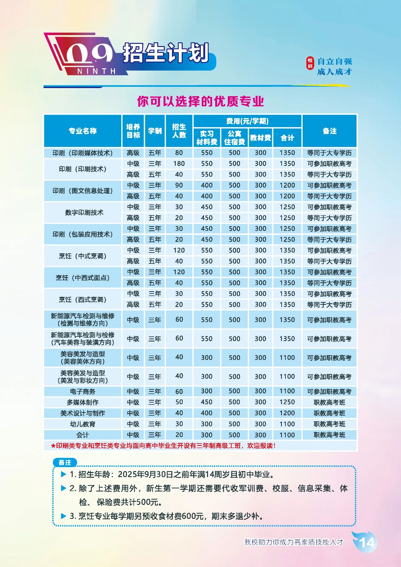 廣西新聞出版技工學校2025年招生簡章出爐！