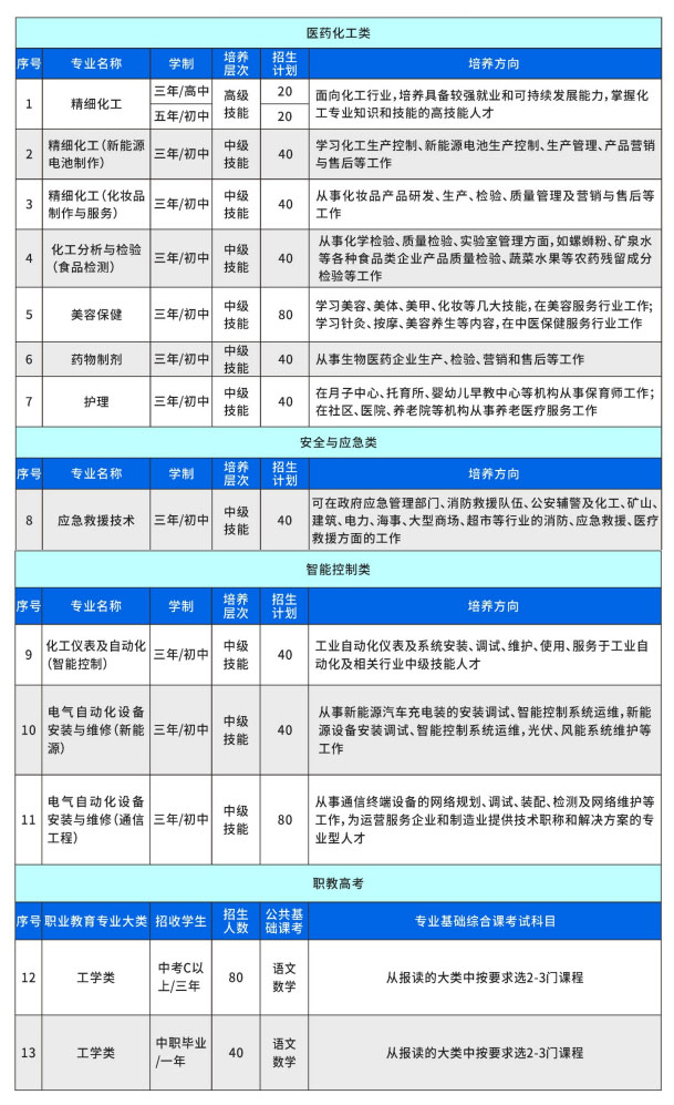 http://www.shieryouxue.com/yx46/